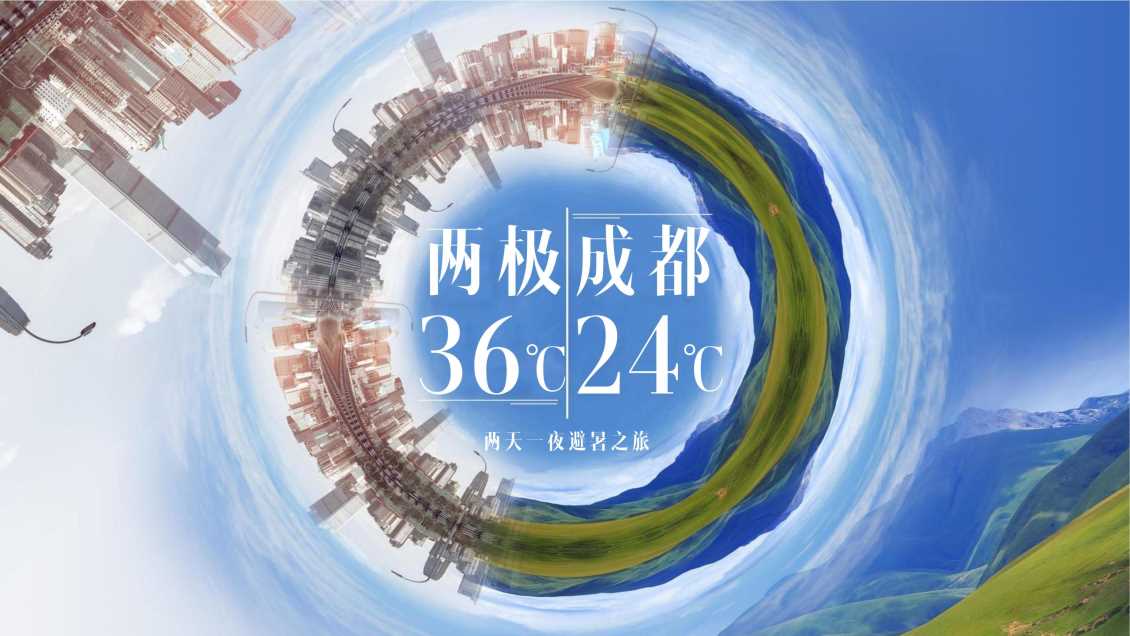 旅游式团建--两极成都